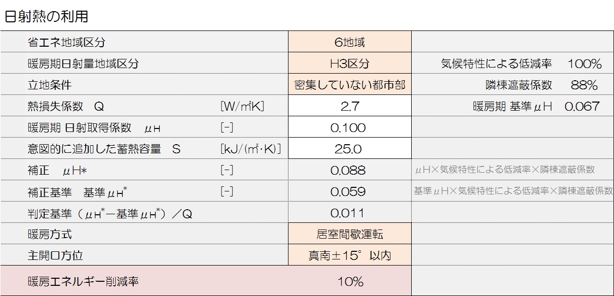 自立