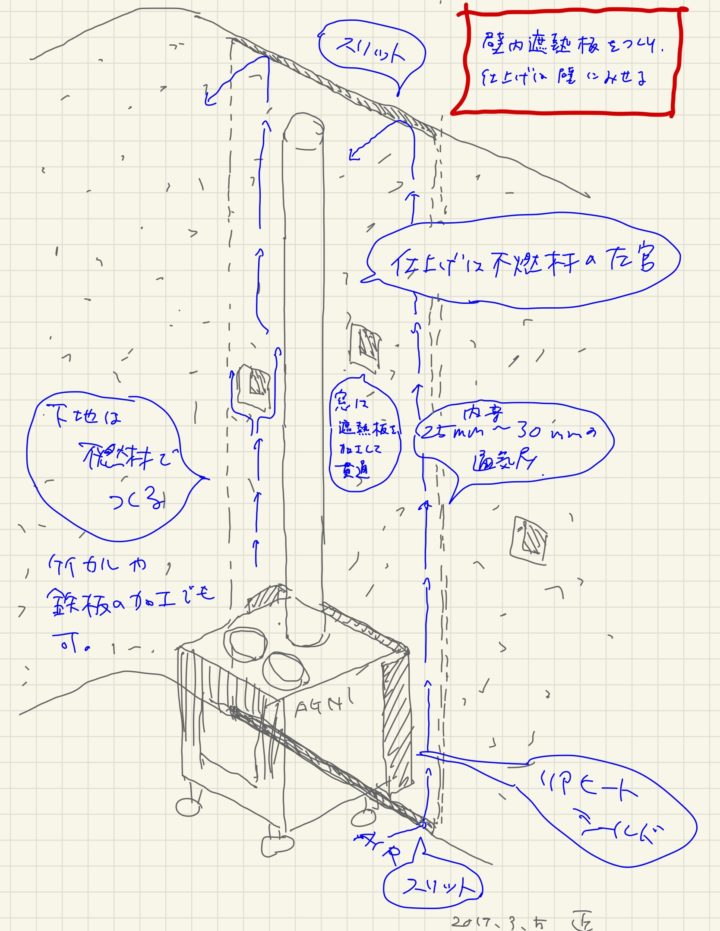 morinos土の洞窟6