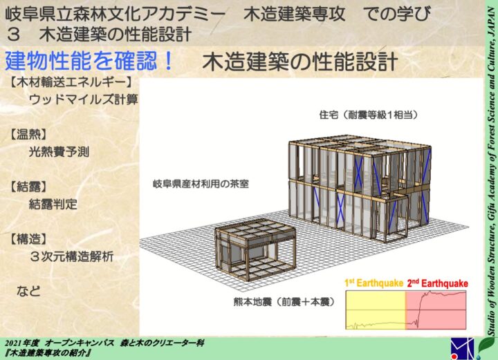 木造建築の性能設計