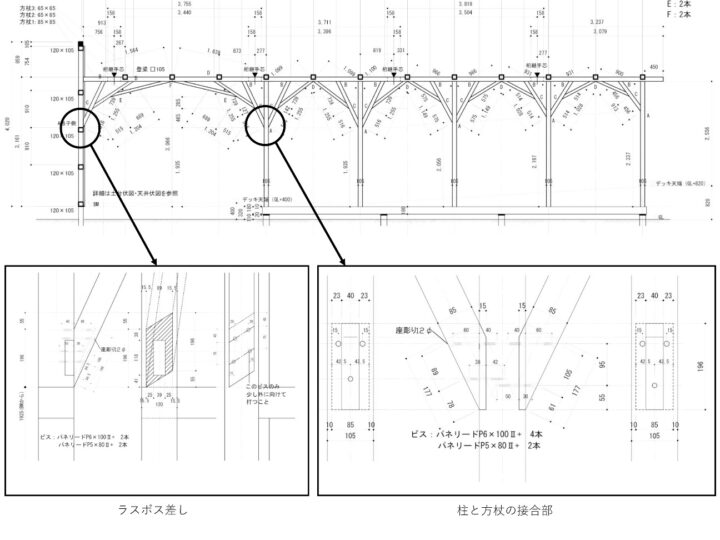 各所の接合部にパネリードを使っています