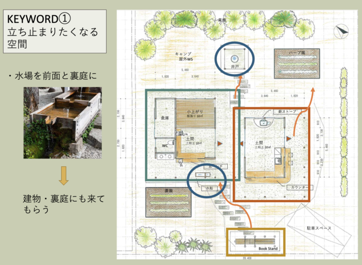 エムエムプロジェクト名和案2