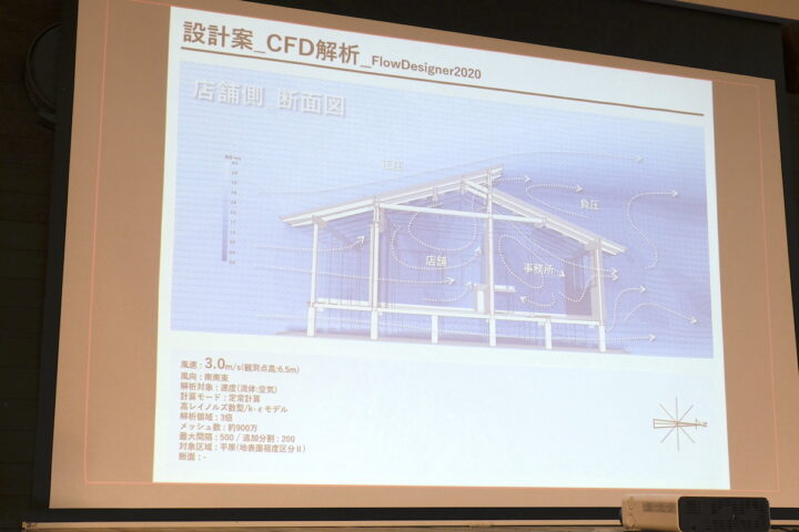 令和4年度第22回課題研究公表会＿鈴木篤司