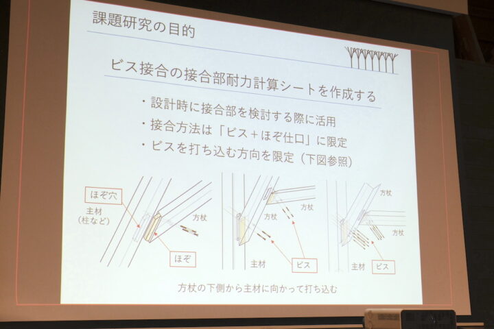 令和4年度第22回課題研究公表会＿橋本剛2