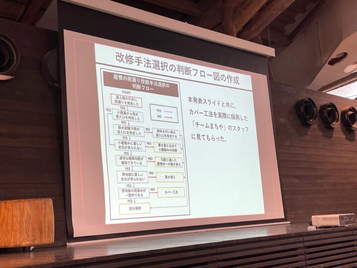 令和4年度第22回課題研究公表会＿小島啓志