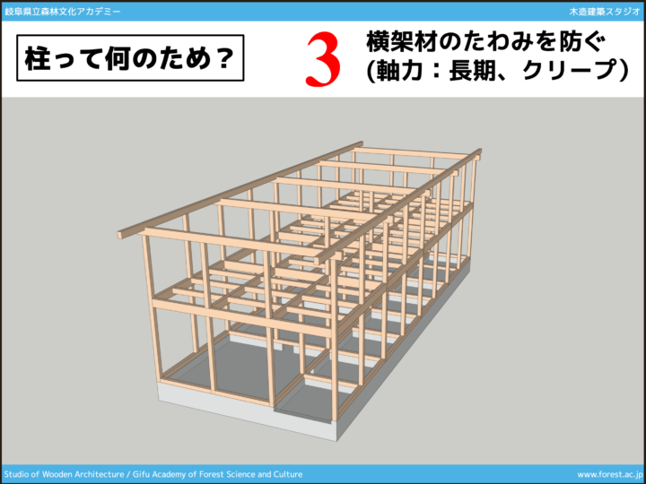 木拾い術2023-5