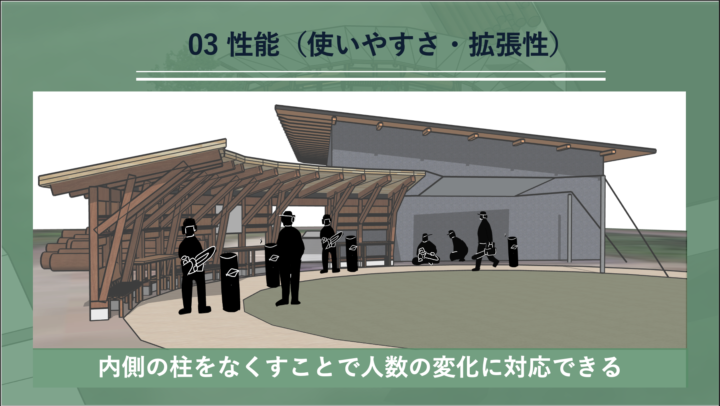畑佐 向日葵「木環の学び舎（もくわのまなびや）」