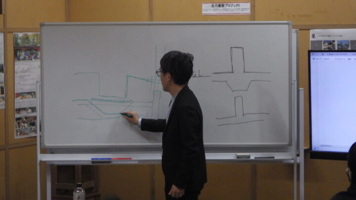 研修の様子